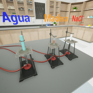 Virtual Labs Chemistry